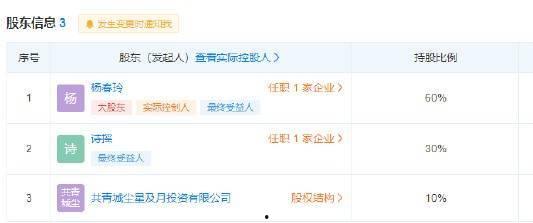 八卦最新爆料网站,揭秘娱乐圈幕后真相，独家揭秘明星隐私大揭秘  第3张